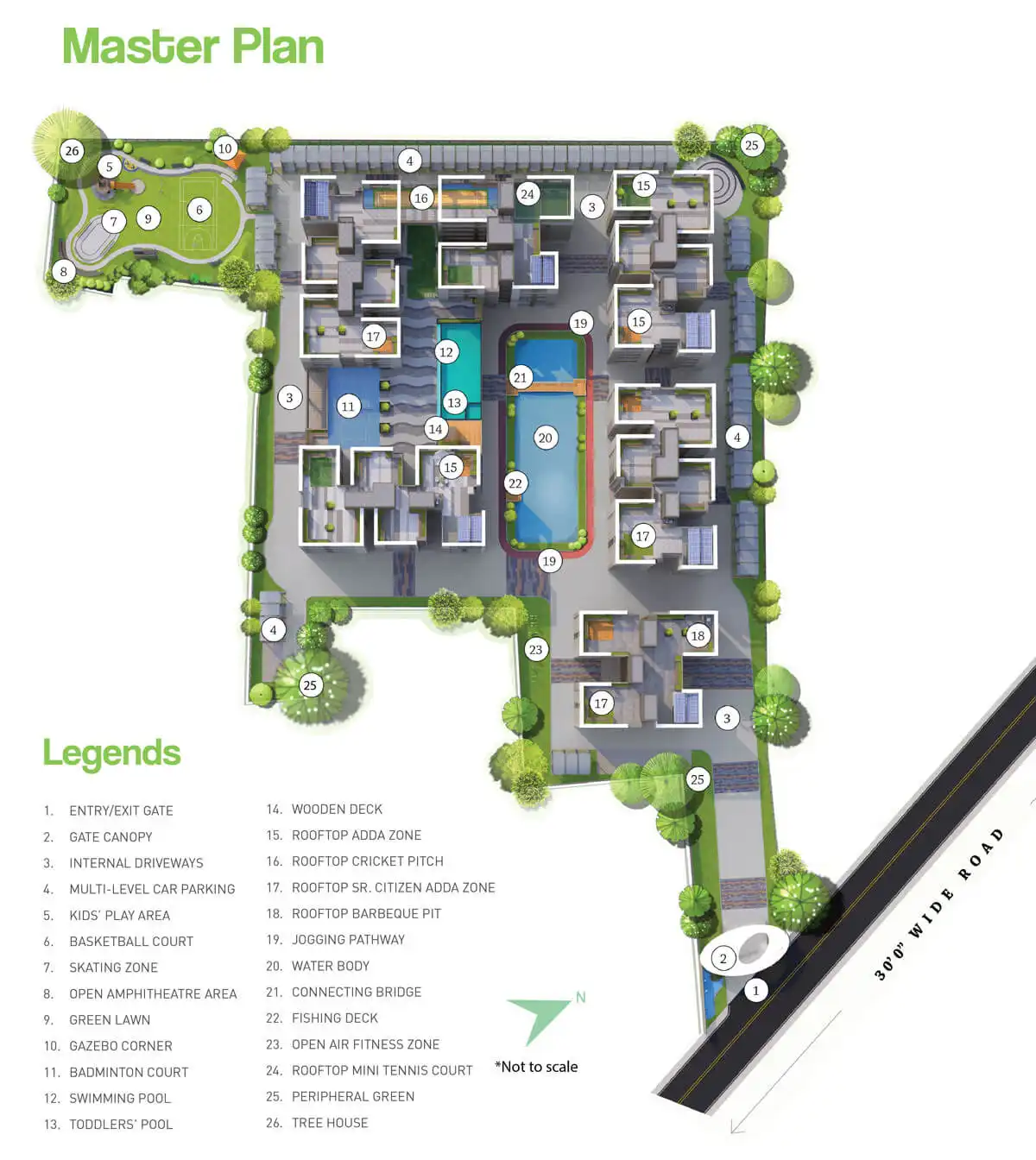 Master Layout