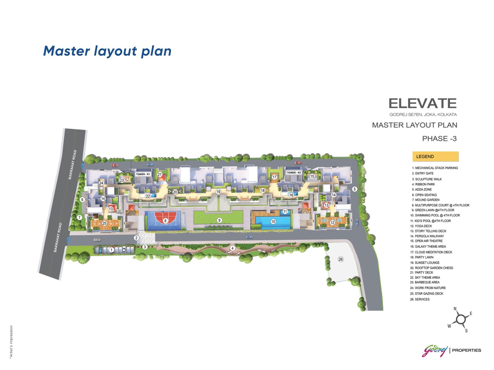Master Layout